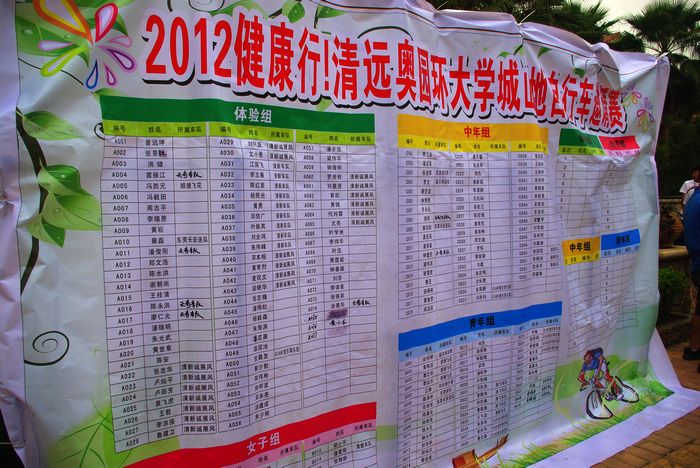 ����ѡȡ������