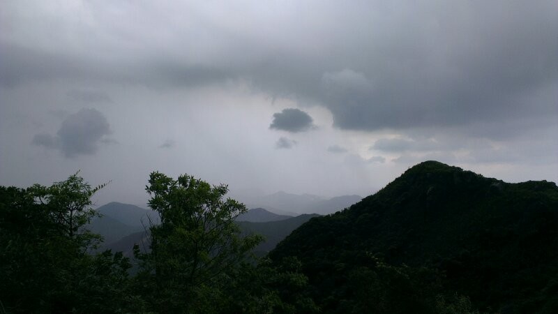 ����ѹ��