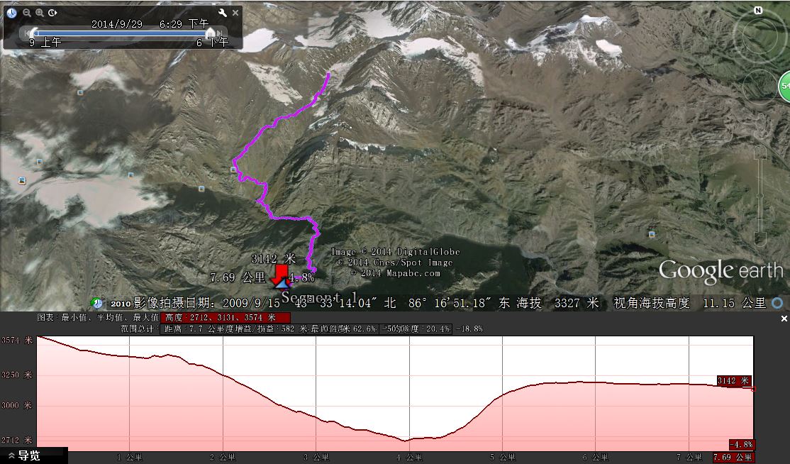 �����õ������3��20140929���г�