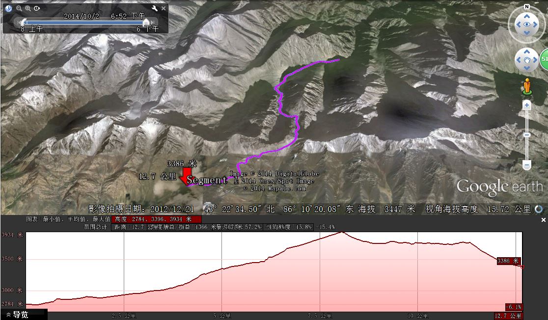 �����õ������6��20141002���г�