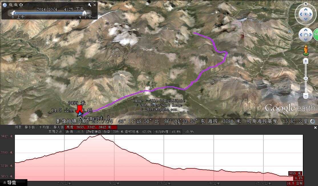 �����õڰ����8��20141004���г�